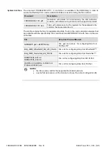 Preview for 128 page of ABB SACE Tmax XT2 User Manual