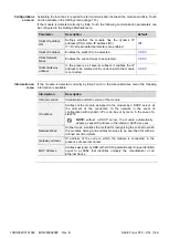 Preview for 149 page of ABB SACE Tmax XT2 User Manual