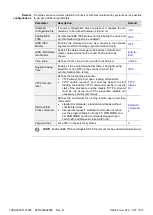 Preview for 154 page of ABB SACE Tmax XT2 User Manual