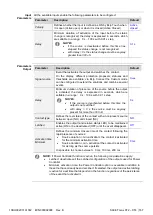 Preview for 167 page of ABB SACE Tmax XT2 User Manual