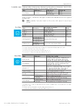 Preview for 36 page of ABB SACE Tmax XT5 Operation And Maintenance Manual