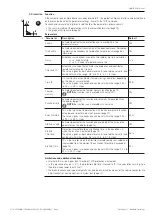 Preview for 43 page of ABB SACE Tmax XT5 Operation And Maintenance Manual