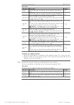 Предварительный просмотр 67 страницы ABB SACE Tmax XT5 Operation And Maintenance Manual