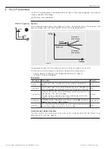 Предварительный просмотр 68 страницы ABB SACE Tmax XT5 Operation And Maintenance Manual