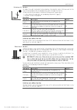 Предварительный просмотр 72 страницы ABB SACE Tmax XT5 Operation And Maintenance Manual