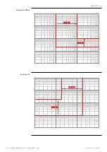 Предварительный просмотр 98 страницы ABB SACE Tmax XT5 Operation And Maintenance Manual