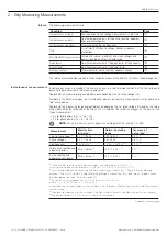 Preview for 103 page of ABB SACE Tmax XT5 Operation And Maintenance Manual