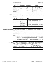 Preview for 104 page of ABB SACE Tmax XT5 Operation And Maintenance Manual