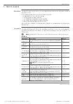 Предварительный просмотр 109 страницы ABB SACE Tmax XT5 Operation And Maintenance Manual