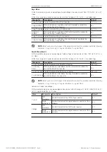 Preview for 110 page of ABB SACE Tmax XT5 Operation And Maintenance Manual