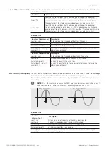 Предварительный просмотр 112 страницы ABB SACE Tmax XT5 Operation And Maintenance Manual