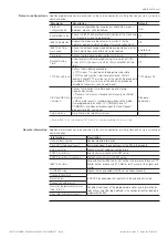 Предварительный просмотр 188 страницы ABB SACE Tmax XT5 Operation And Maintenance Manual