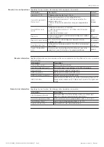 Preview for 192 page of ABB SACE Tmax XT5 Operation And Maintenance Manual