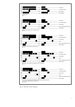 Preview for 9 page of ABB SACO 16D1 User Manual