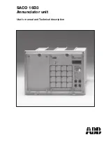 Preview for 1 page of ABB SACO 16D3 User Manual And Technical Description