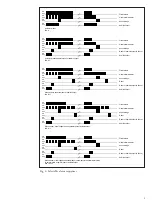 Preview for 9 page of ABB SACO 16D3 User Manual And Technical Description