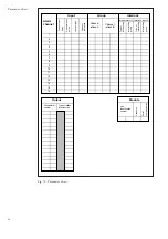 Preview for 36 page of ABB SACO 16D3 User Manual And Technical Description