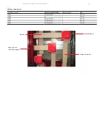 Preview for 16 page of ABB SafeGear Technical And Application Manual