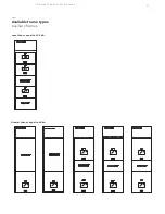 Preview for 28 page of ABB SafeGear Technical And Application Manual