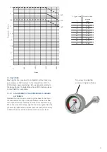 Предварительный просмотр 23 страницы ABB SafePlus Product Manual