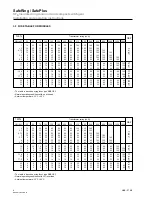 Preview for 8 page of ABB SafeRing Installation And Operating Instructions Manual