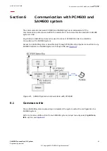 Preview for 49 page of ABB SAM600 Series Engineering Manual