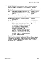 Предварительный просмотр 50 страницы ABB SAS-W1.11E System Manual