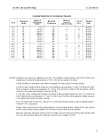 Предварительный просмотр 7 страницы ABB SC Instruction Leaflet