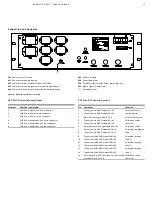 Предварительный просмотр 13 страницы ABB SCC-U Manual