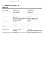 Предварительный просмотр 17 страницы ABB SCC-U Manual