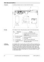 Preview for 20 page of ABB SCK System Manual