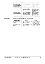 Preview for 23 page of ABB SCK System Manual