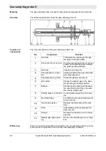 Preview for 28 page of ABB SCK System Manual