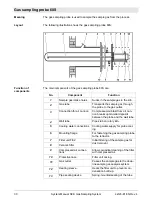 Preview for 30 page of ABB SCK System Manual