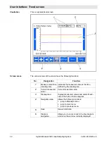 Preview for 42 page of ABB SCK System Manual