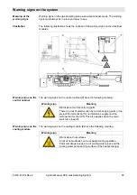 Preview for 63 page of ABB SCK System Manual