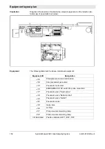 Preview for 152 page of ABB SCK System Manual