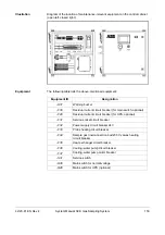 Preview for 153 page of ABB SCK System Manual