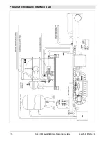 Preview for 234 page of ABB SCK System Manual