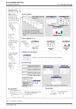 Preview for 11 page of ABB ScreenMaster RVG200 Operating Instructions Manual