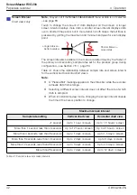 Preview for 44 page of ABB ScreenMaster RVG200 Operating Instructions Manual