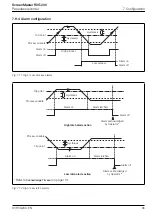 Preview for 97 page of ABB ScreenMaster RVG200 Operating Instructions Manual