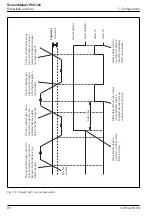 Preview for 100 page of ABB ScreenMaster RVG200 Operating Instructions Manual