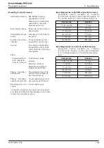 Preview for 141 page of ABB ScreenMaster RVG200 Operating Instructions Manual