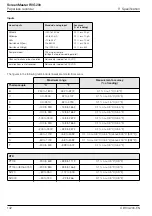 Preview for 144 page of ABB ScreenMaster RVG200 Operating Instructions Manual