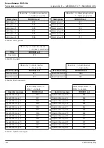 Preview for 156 page of ABB ScreenMaster RVG200 Operating Instructions Manual