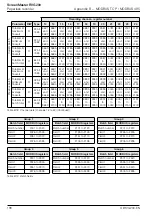 Preview for 170 page of ABB ScreenMaster RVG200 Operating Instructions Manual