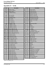 Preview for 173 page of ABB ScreenMaster RVG200 Operating Instructions Manual