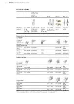 Предварительный просмотр 12 страницы ABB SCU200 User Manual