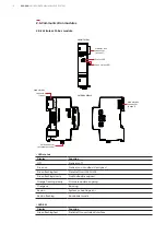 Предварительный просмотр 16 страницы ABB SCU200 User Manual